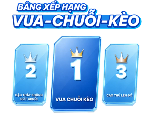 Bảng Xếp Hạng